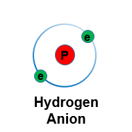 Hydrogen Anion